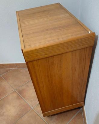 mobili usati