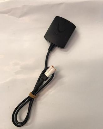 gps I2M