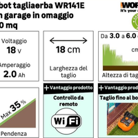 Robot tagliaerba WORX WR141E + garage WA0194 M500