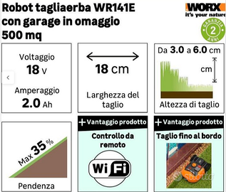 Robot tagliaerba WORX WR141E + garage WA0194 M500