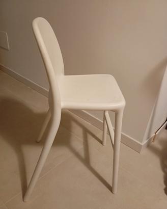 sgabello Ikea urban 