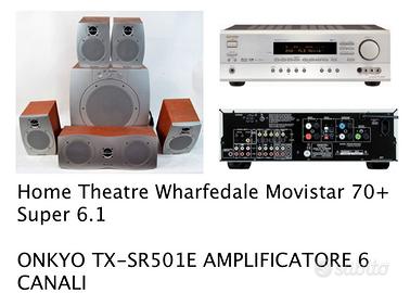 Home Theatre Wharfedale + ONKYO TX-SR501