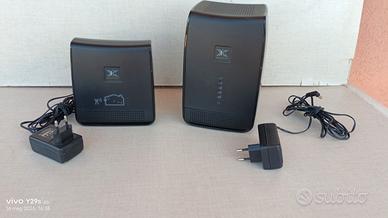 Coppia Ripetitori Segnale Mobile Nextivity R2