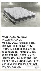 Materasso Matrimoniale