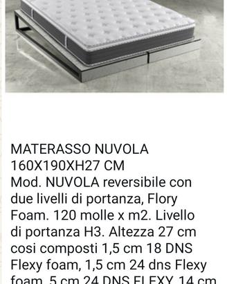 Materasso Matrimoniale