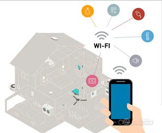 Sicurezza casa e garage con telecamera