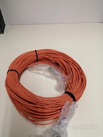 cavo in fibra ottica multimodale