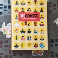 Info Comics I Segreti dei Supereroi 