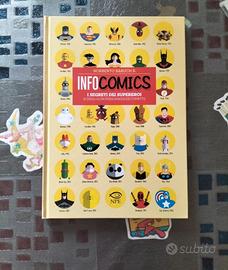 Info Comics I Segreti dei Supereroi 