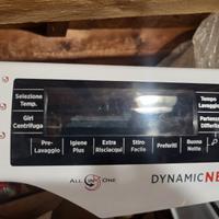 pannello di controllo