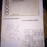 Kenwood th77 manuale e schemi originali