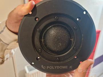 Polydome Infinity K (coppia) sostituto