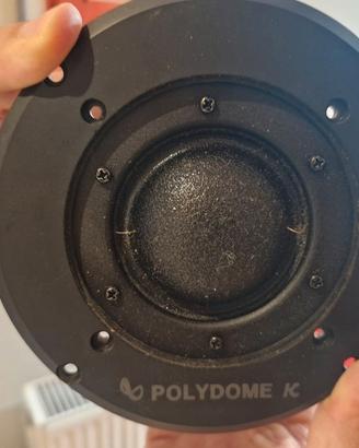 Polydome Infinity K (coppia) sostituto