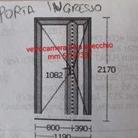 Infissi in pvc