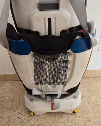 seggiolino auto