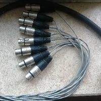 Cavo D25 XLRF Sub D 25