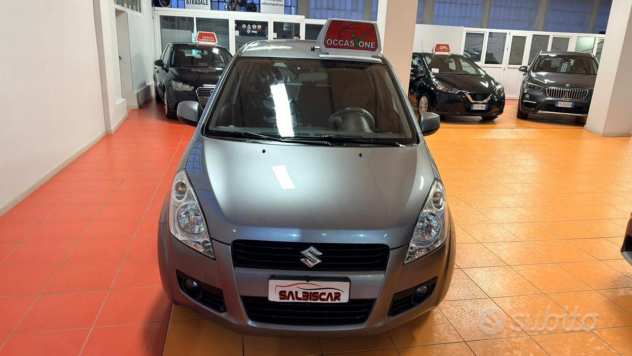 Suzuki Splash