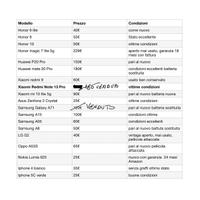 smartphone vari modelli