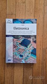 Elettronica - Franco Zappa