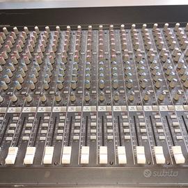 mixer mackye