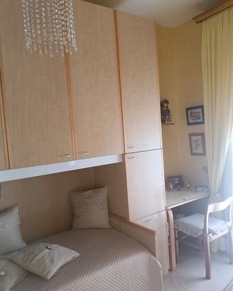 Camera da letto per ragazzi/e