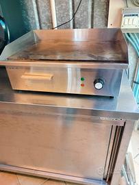 piastra elettrica 220 V