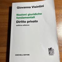 Nozioni giuridiche fondamentali - Diritto privato