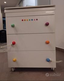 Fasciatoio Foppapedretti 