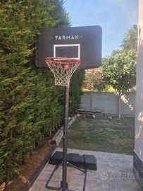 canestro basket