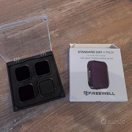 Kit Filtri ND Freewell GoPro – Come nuovi