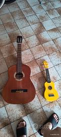 chitarra da sistemare