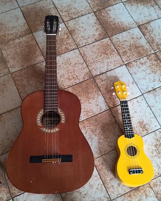 chitarra da sistemare