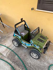 Macchina elettrica radiocomandata