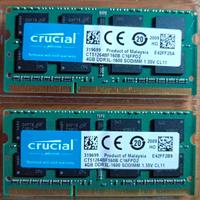 Moduli RAM 4Gb+4Gb per PC portatili