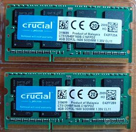 Moduli RAM 4Gb+4Gb per PC portatili