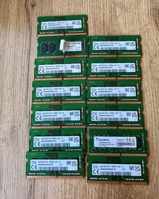 RAM Notebook DDR3 / DDR4 - Vari tagli