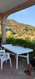 appartamento sul mare san Teodoro 
