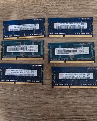 ram  lotto