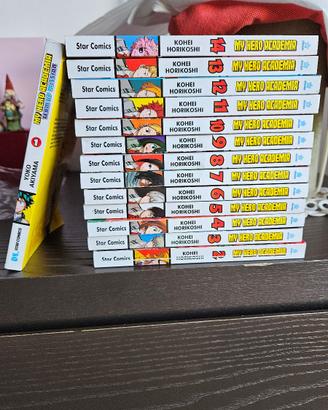 Manga Vari - Leggere bene