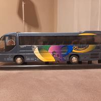 RIPRODUZIONE IN SCALA 1:43 OLD CARS 