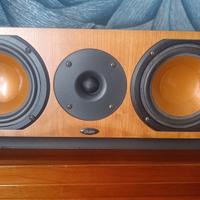 canale centrale chario