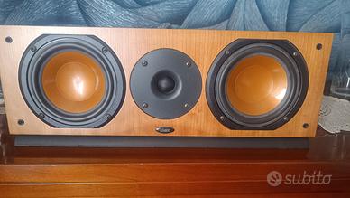 canale centrale chario