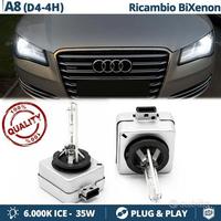 Lampadine BIXENON D3S PER Audi A8 D4/4H 6000K 35W