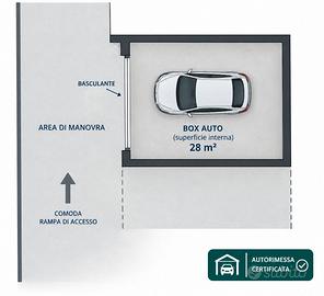 Ampio box auto - ingresso elmas