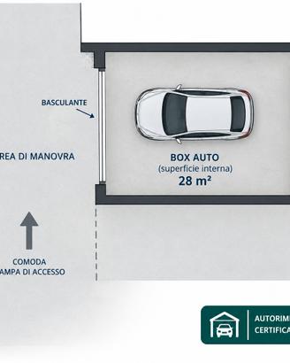 Ampio box auto - ingresso elmas