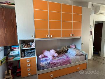 Regaliamo Cameretta Bambini