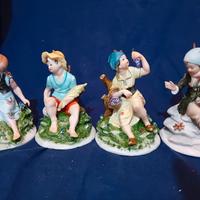 capodimonte