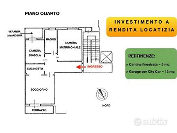 APPARTAMENTO BICAMERE GIA' AFFITTATO IN ZONA ...
