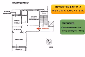 APPARTAMENTO BICAMERE GIA' AFFITTATO IN ZONA ...