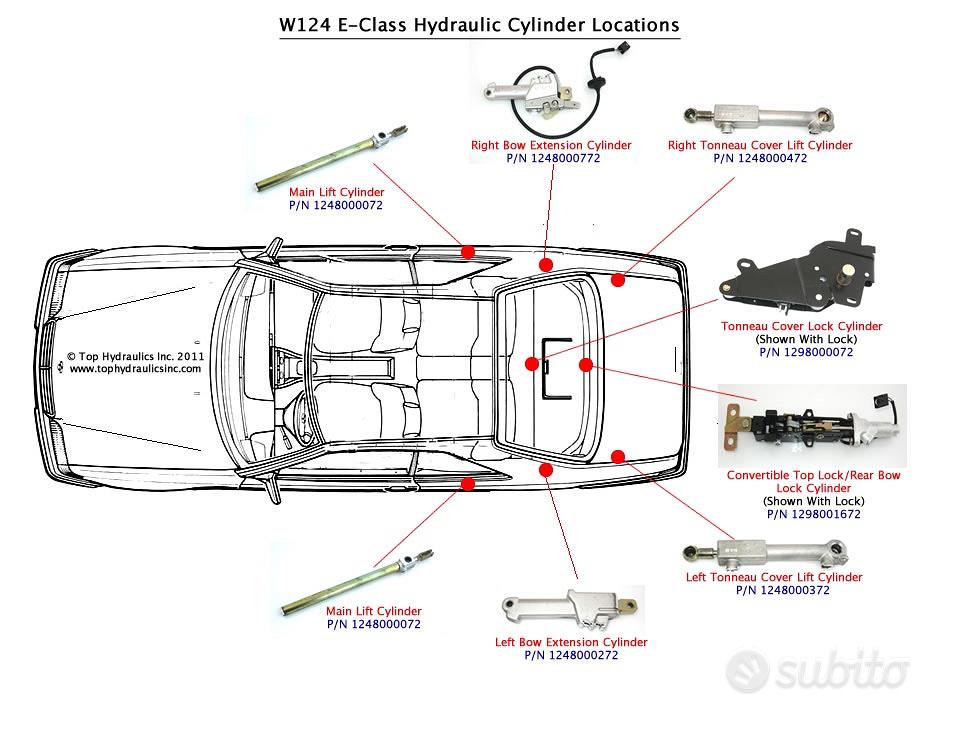 Riparazione tetto auto cabrio slk Mercedes clk - Accessori Auto In vendita  a Rimini